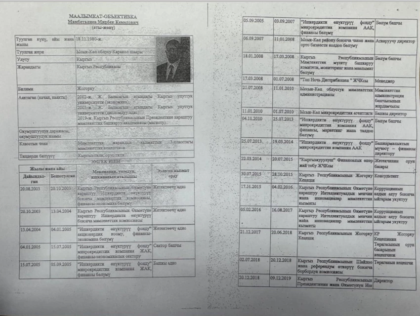 На пост министра культуры представлен кандидат, не имеющий опыта работы в этой сфере