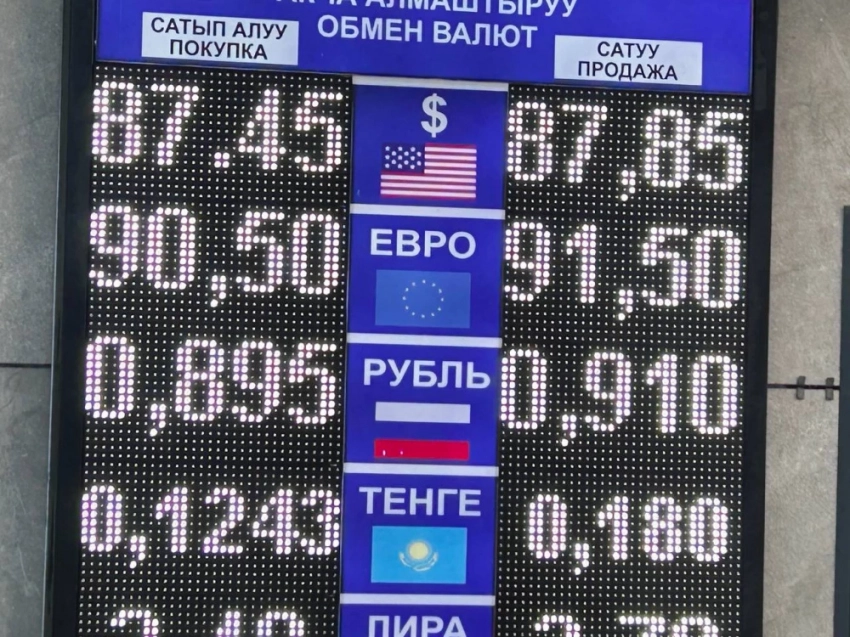 Курс валют на Моссовете 11 февраля: рубль дорожает