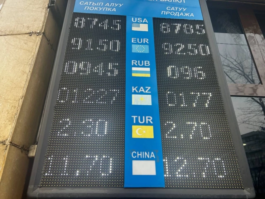 Курс валют на Моссовете 19 февраля: евро и рубль подешевели