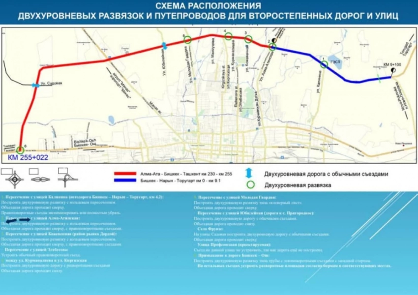 Расширение объездной близ Бишкека. Минтранс планирует проложить асфальт на 15 км дороги