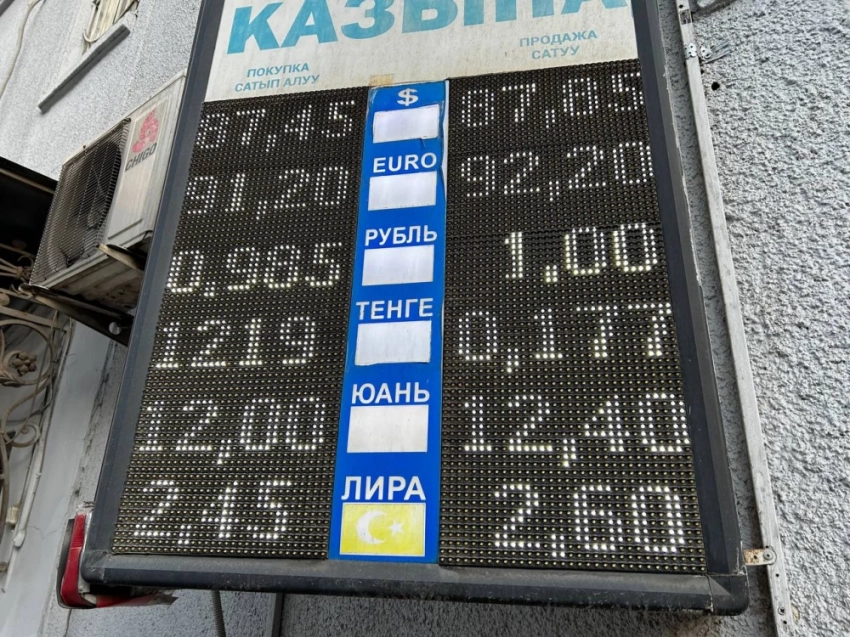 Курс валют на Моссовете 24 февраля: рубль и евро растут в цене