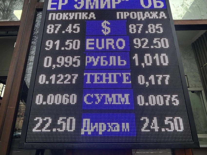 Курс валют на Моссовете 27 февраля: изменения у рубля