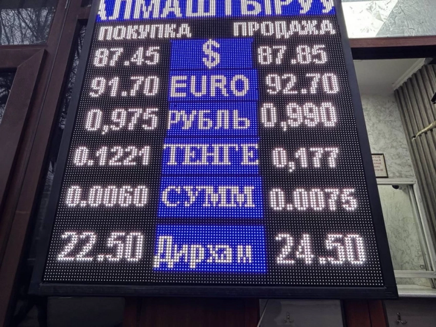 Курс валют на Моссовете 28 февраля: рубль вновь изменил цену