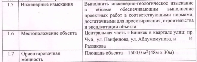 Тайны подземелий площади Ала-Тоо: что происходит под памятником Манасу? (видео)
