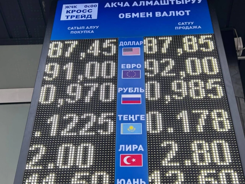 Курс валют на Моссовете 5 марта: сколько стоит рубль?
