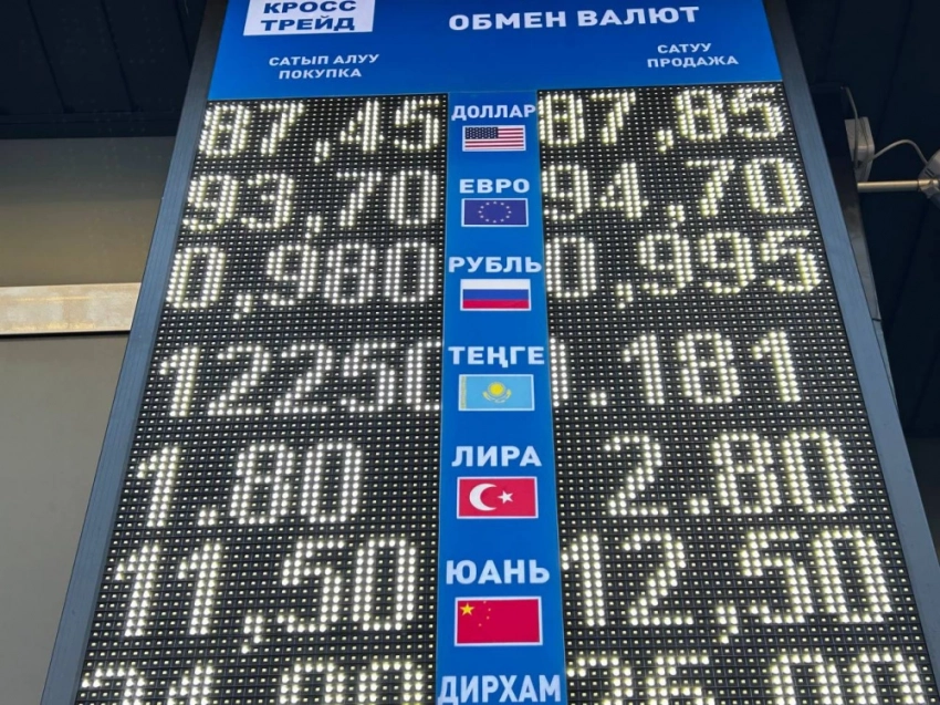 Курс валют на Моссовете 10 марта: как ведут себя евро и доллар?
