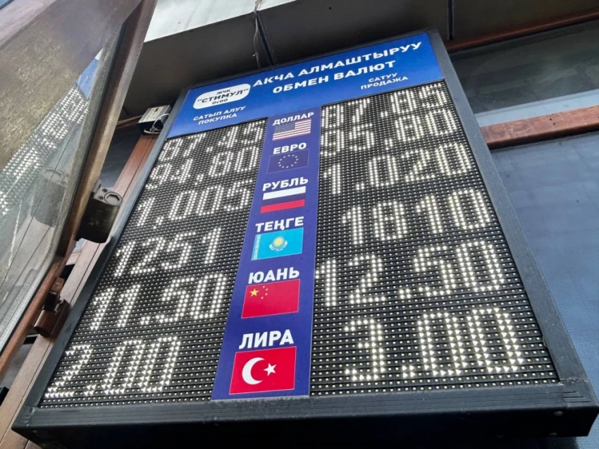 Курс валют на Моссовете 14 марта: рубль подорожал