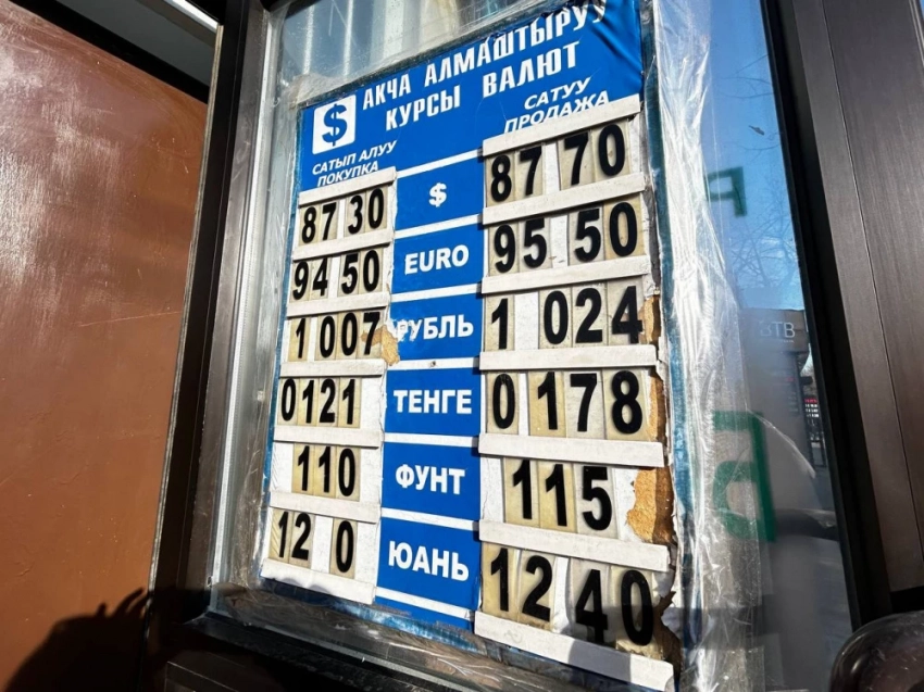 Курс валют на Моссовете 17 марта: доллар изменил цену