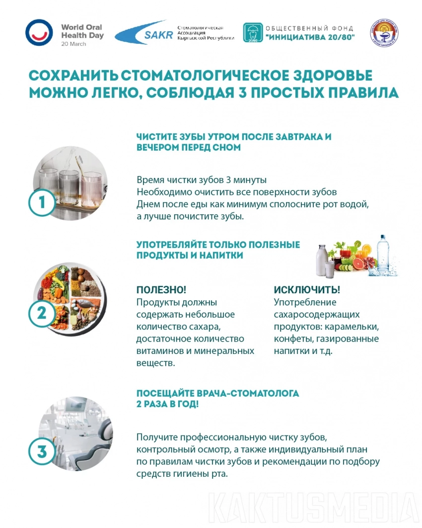 В Кыргызстане детям бесплатно проведут герметизацию фиссур постоянных зубов. Все об акции