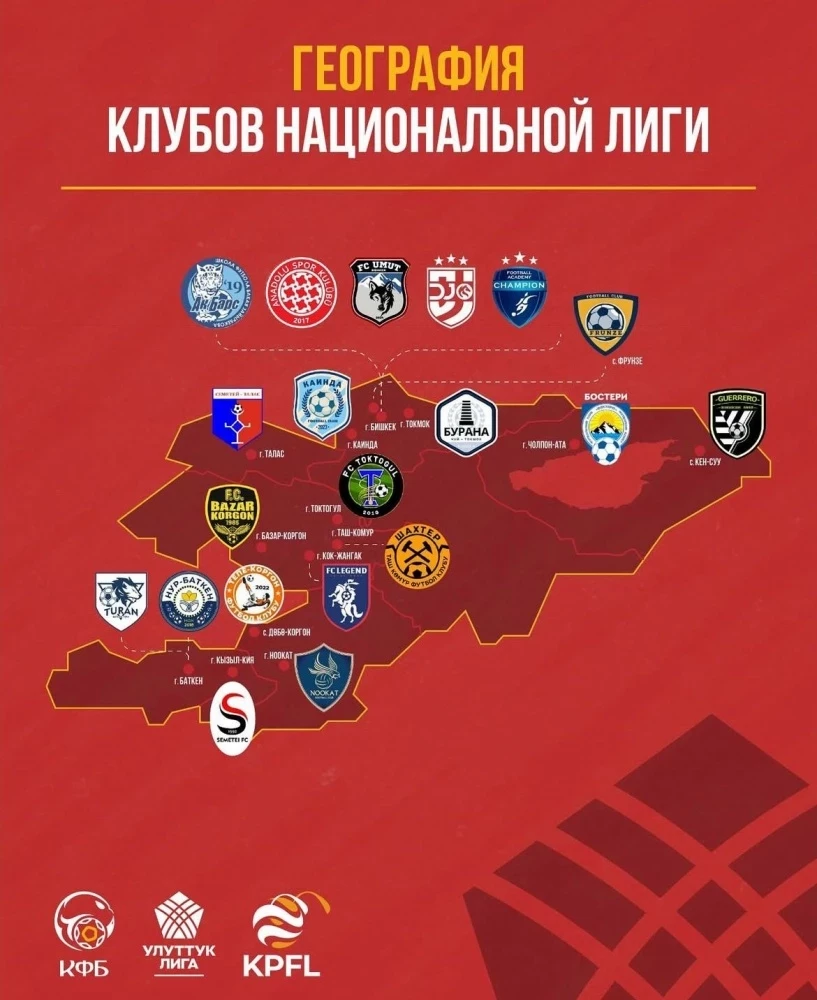 Новый сезон Национальной Лиги Кыргызстана по футболу стартует 13 апреля