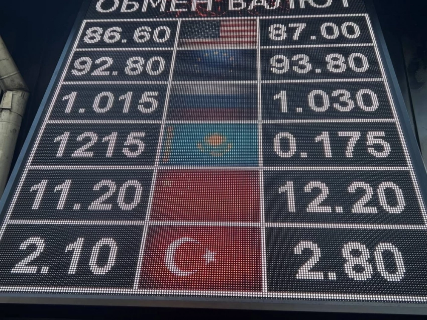 Курс валют на Моссовете 3 апреля