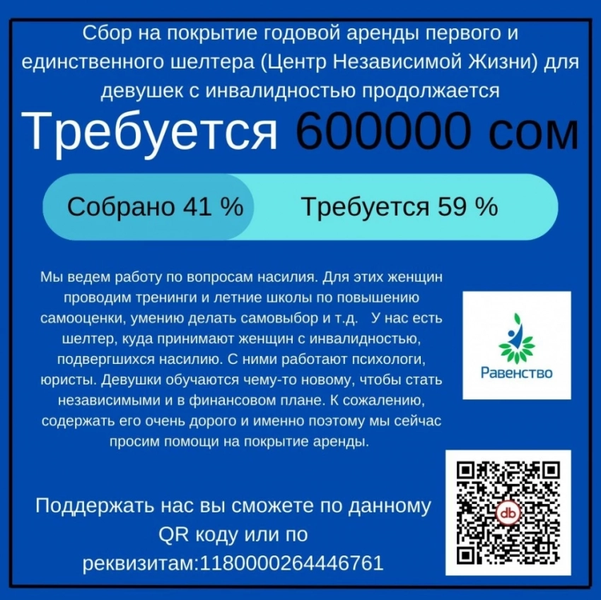 В Бишкеке собирают средства на аренду шелтера для женщин с инвалидностью