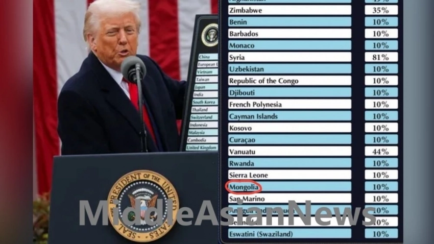 Трамп ввел 10-процентную базовую пошлину на товары большинства стран, включая Монголию