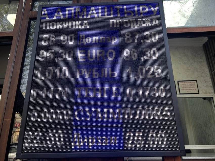Курс валют на Моссовете 8 апреля: доллар подорожал