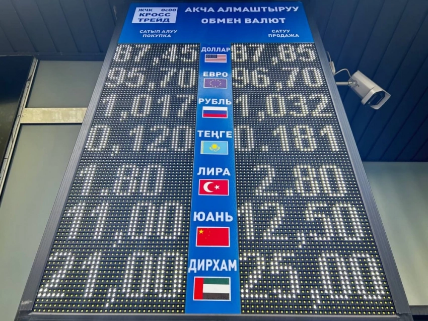 Курс валют на Моссовете 10 апреля: доллар дорожает