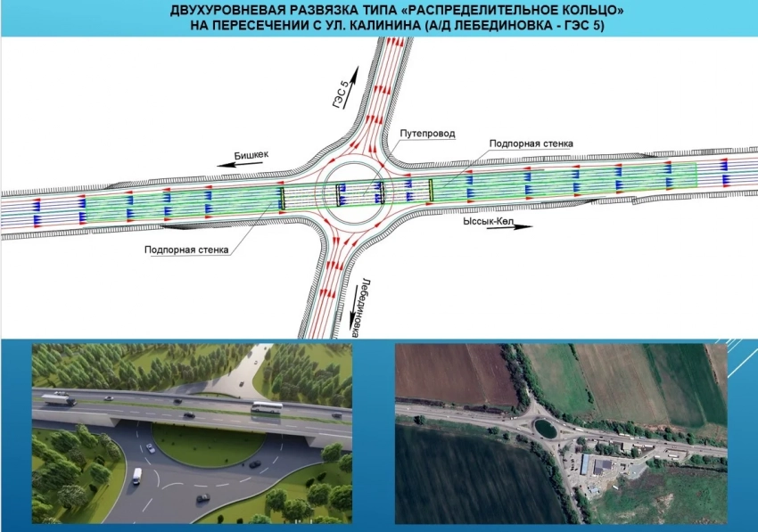 В Минтрансе в эскизах показали, какой станет объездная дорога