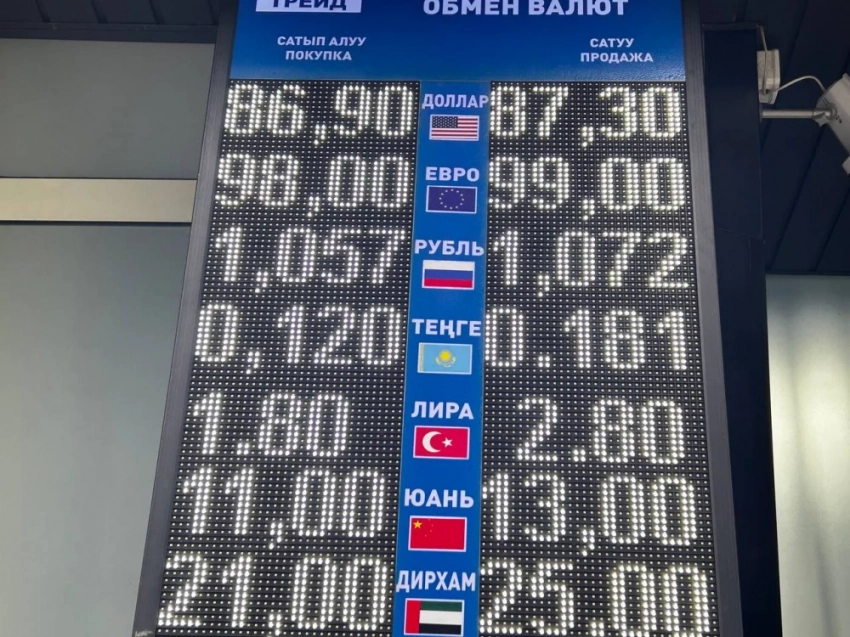 Курс валют на Моссовете 21 апреля: евро вновь вырос до 100 сомов