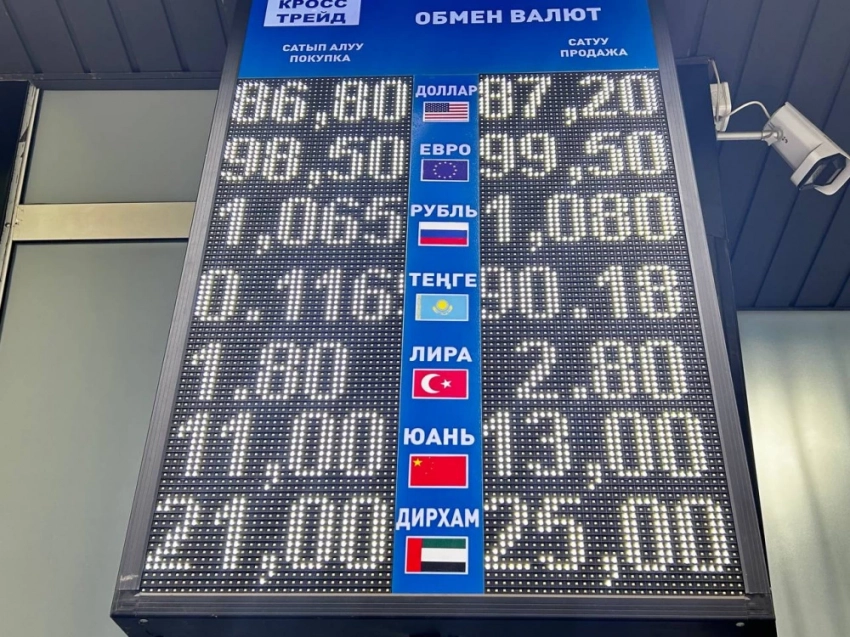 Курс иностранной валюты на Моссовете 22 апреля: доллар подешевел