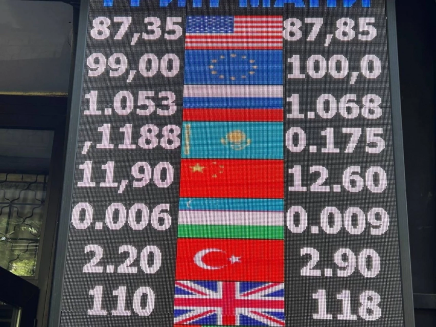 Курс валют на Моссовете 28 апреля: евро дешевеет, а рубль?