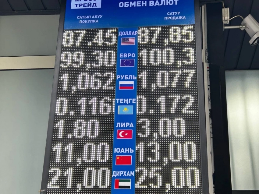 Курс валют на Моссовете 30 апреля: евро начал дорожать
