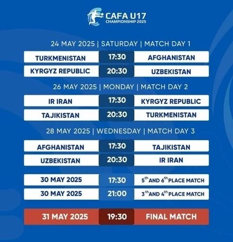 Кыргызстан стартует на CAFA U-17 матчем с Узбекистаном