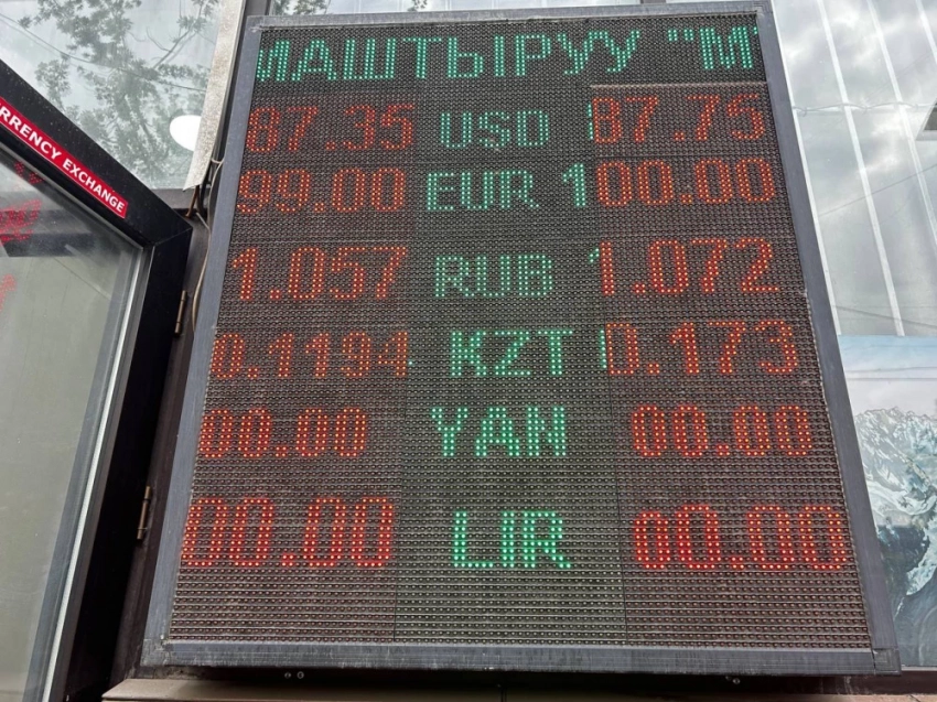 Курс иностранной валюты на Моссовете 2 мая. Доллар поменял цену