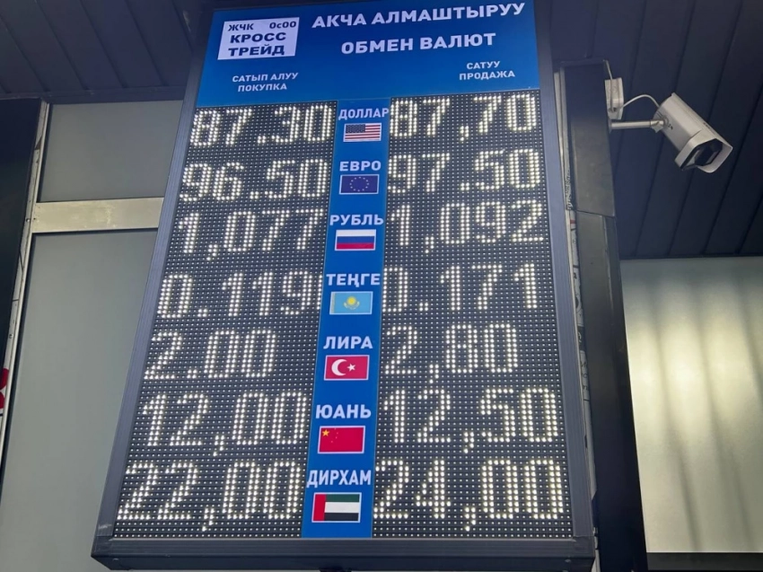 Курс валют на Моссовете 14 мая: рубль дорожает