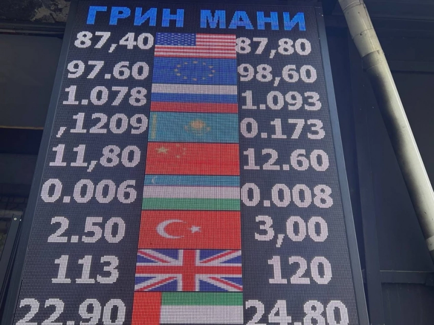 Курс валют на Моссовете 15 мая: рубль и евро дорожают