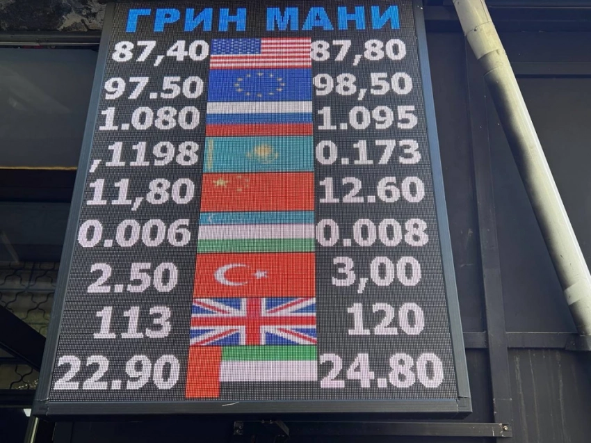 Курс валют на Моссовете 20 мая: евро дорожает