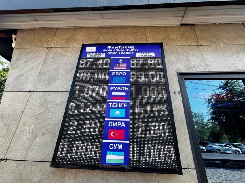 Курс валют на Моссовете 21 мая: евро и рубль дорожают