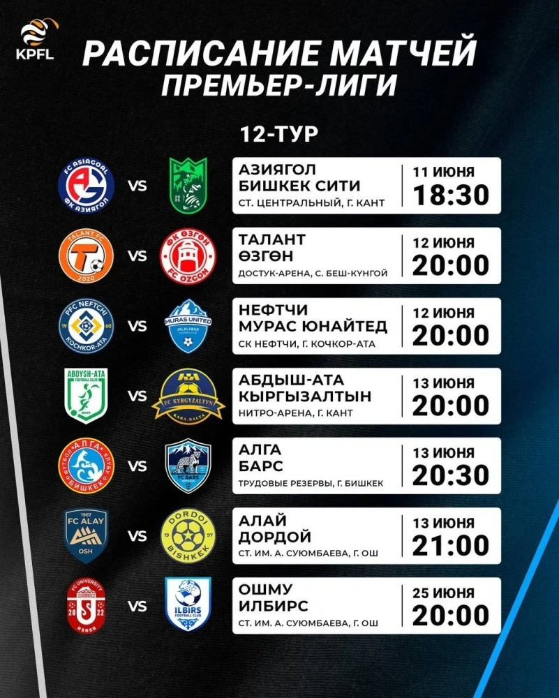 Чемпионат Кыргызстана по футболу возобновляет свои матчи