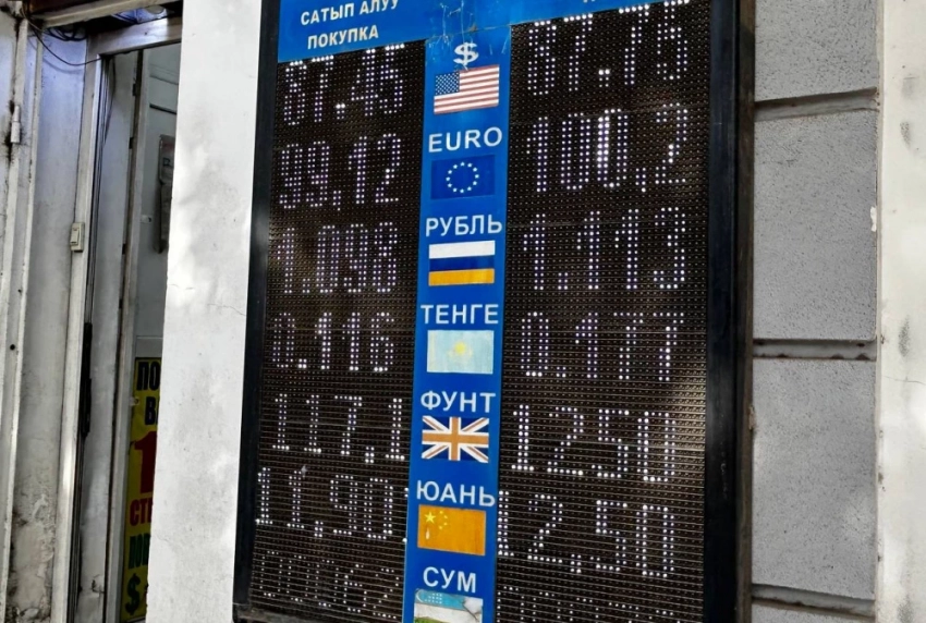 Курс валют на Моссовете 3 июня: рубль укрепился