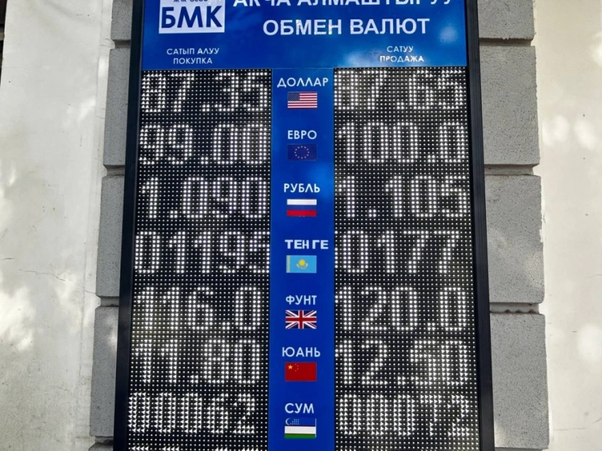 Курс валют на Моссовете 9 июня: доллар и рубль подешевели