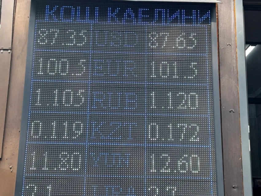 Курс валют на Моссовете 18 июня