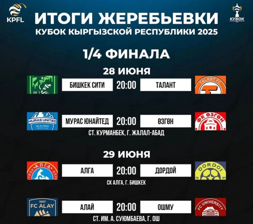 Определены хозяева матчей 1/4 финала Кубка Кыргызстана по футболу