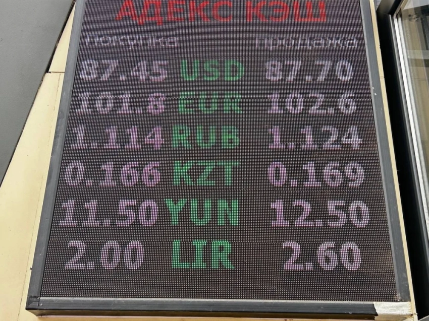 Курс валют на Моссовете 10 июля. Курс доллара поменялся