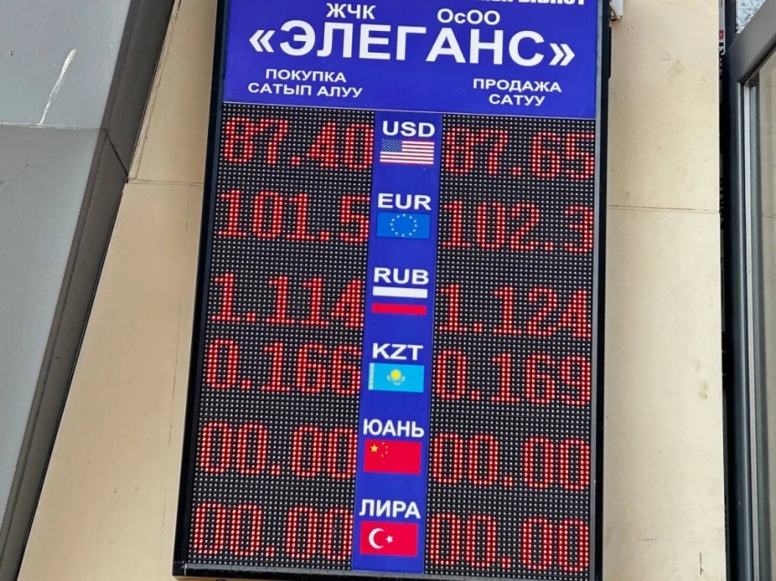 Курс валют на Моссовете 16 июля: доллар подешевел