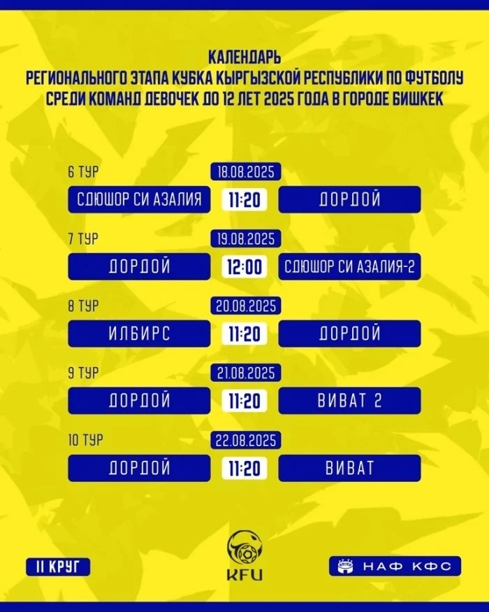 В Бишкеке стартовали футбольные турниры среди девушек