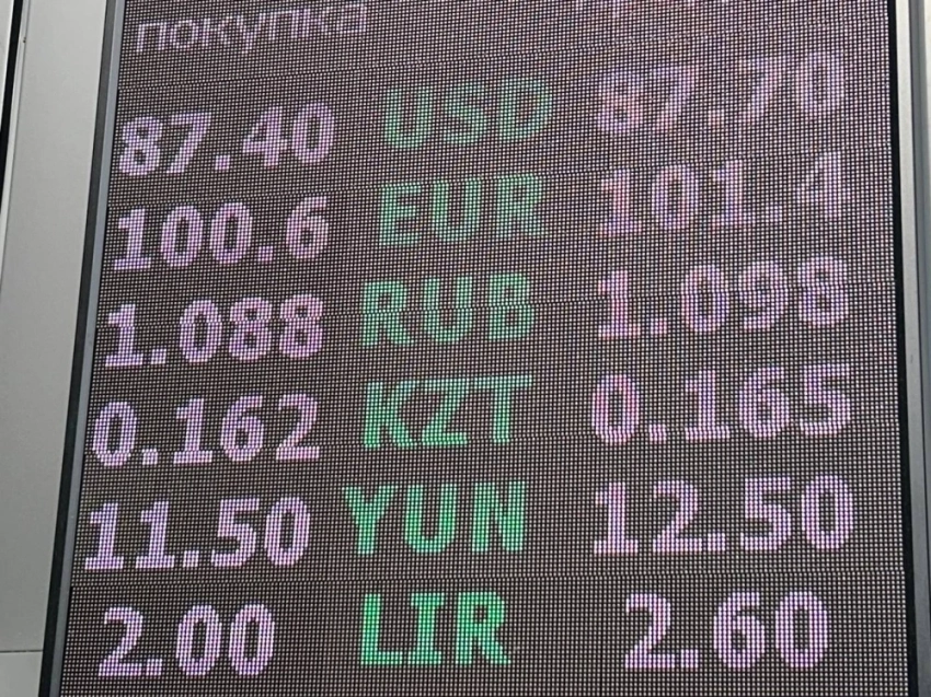 Курс валют на Моссовете 7 августа: доллар и евро подорожали