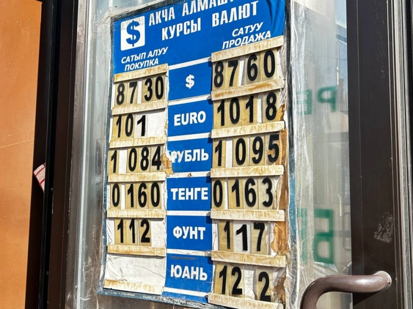 Курс валют на Моссовете 20 августа