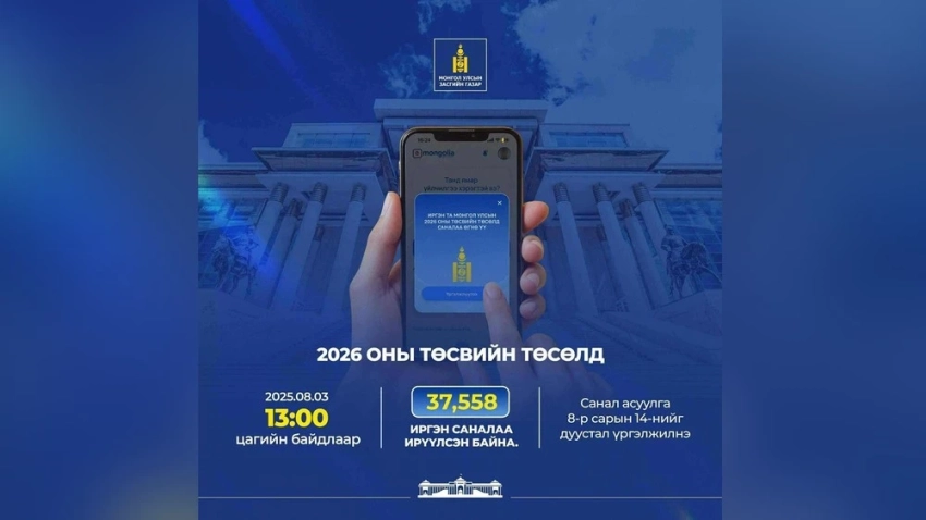 БЮДЖЕТ 2026: Социальное страхование и пенсии вырастут на 6% в следующем году