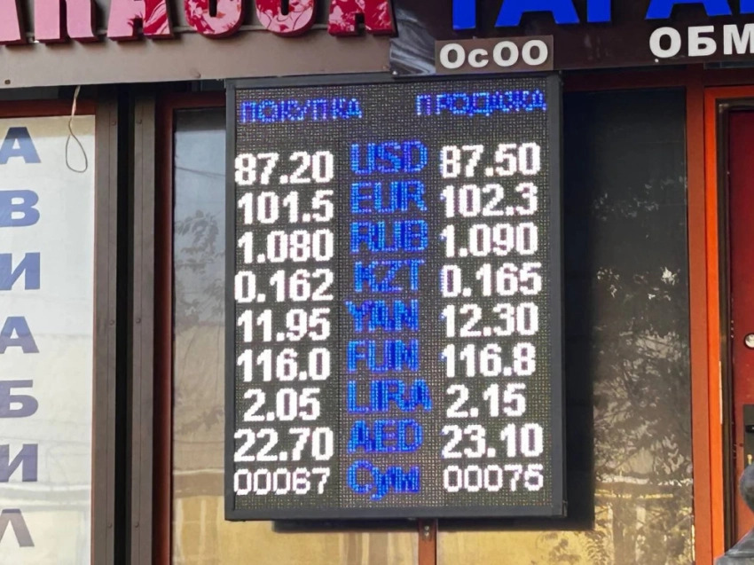 Курс валют на Моссовете 27 августа: изменения у рубля и евро