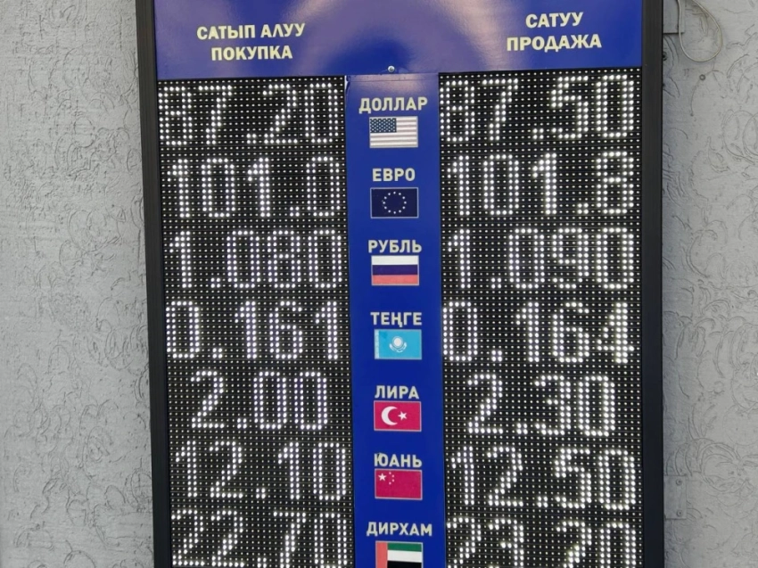 Курс валют на Моссовете 28 августа: евро меняет цену