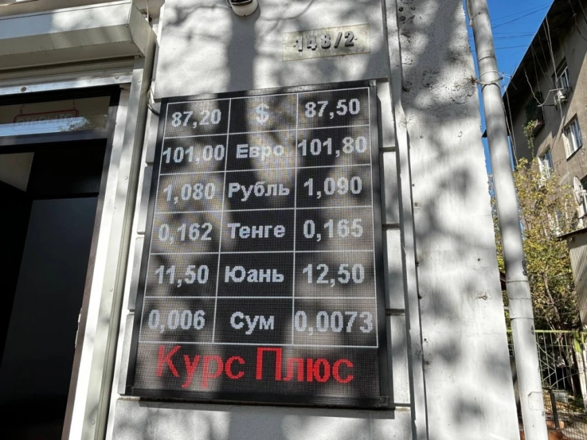 Обменный курс на Моссовете 29 августа: валюта стабилизировалась