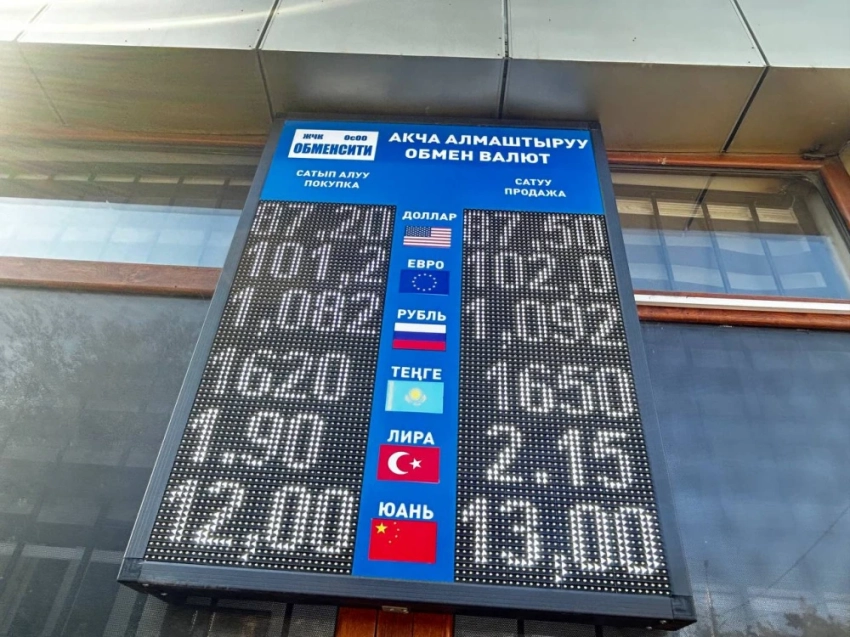 Курс валют на Моссовете 2 сентября: евро дорожает