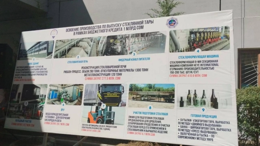 В Майлы-Суу запущен завод стеклянной посуды