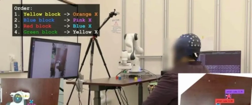 Инженеры разработали нейроинтерфейс с искусственным интеллектом. Переводит мысли в действия