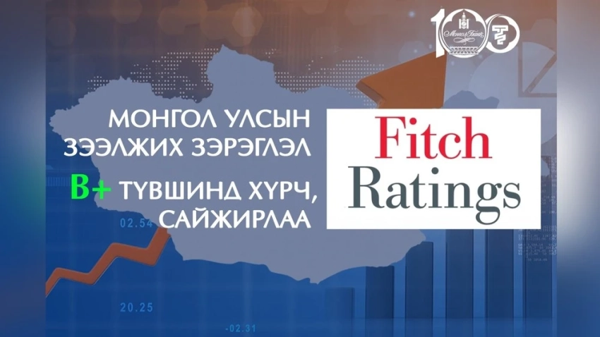 Fitch Ratings подтвердило кредитный рейтинг Монголии на уровне «B+»