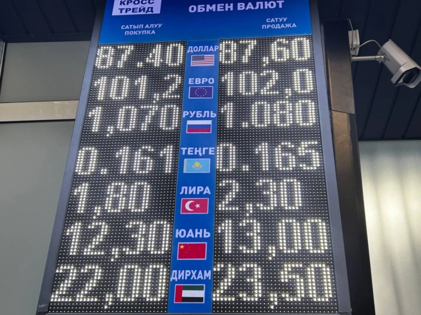 Курс валют на Моссовете 8 сентября: доллар и рубль подешевели