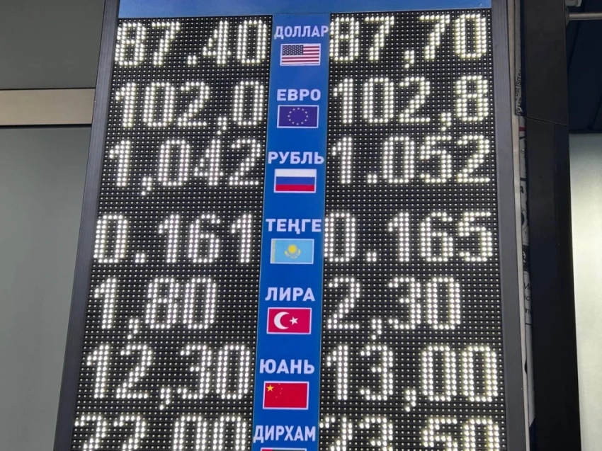 Курс валют на Моссовете 10 сентября: доллар растет в цене, рубль дешевеет